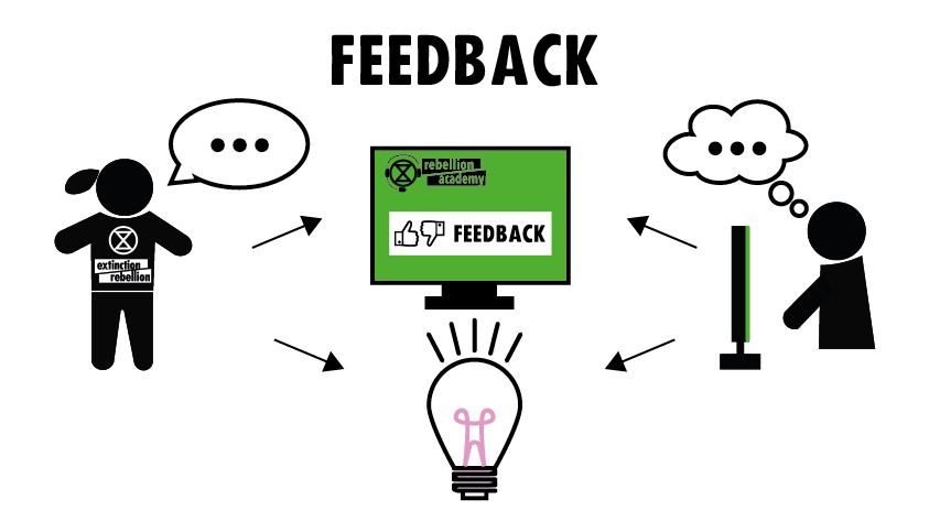 Feedback